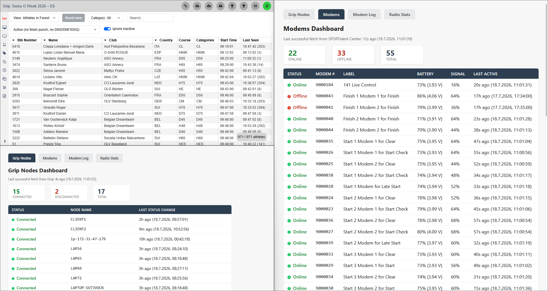 Screenshot der Software "Grip Status" mit zwei Hauptfenstern: links eine Liste von Teilnehmern mit Spalten wie Bib Number, Name, Club und Country, rechts das "Modems Dashboard" mit Statusübersichten (Online, Offline, Total) und einer detaillierten Tabelle von Modems mit Spalten für Status, ID, Label, Battery, Signal und Last Active.